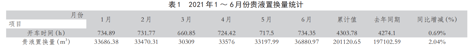 黃金冶煉廠鋅粉板框壓濾機置換系統優化及應用-板框廂式隔膜壓濾機